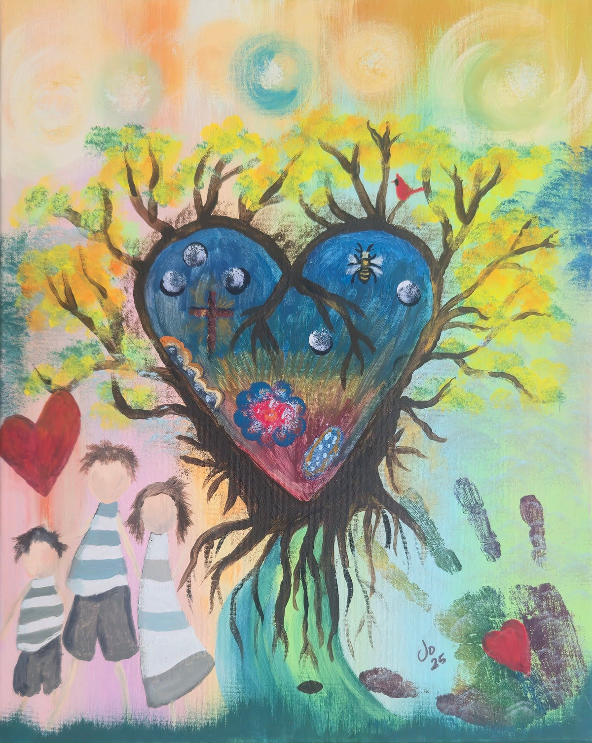 Begin with the End in Mind