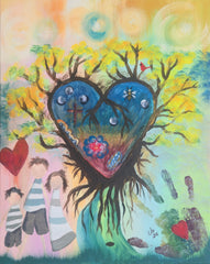 Begin with the End in Mind