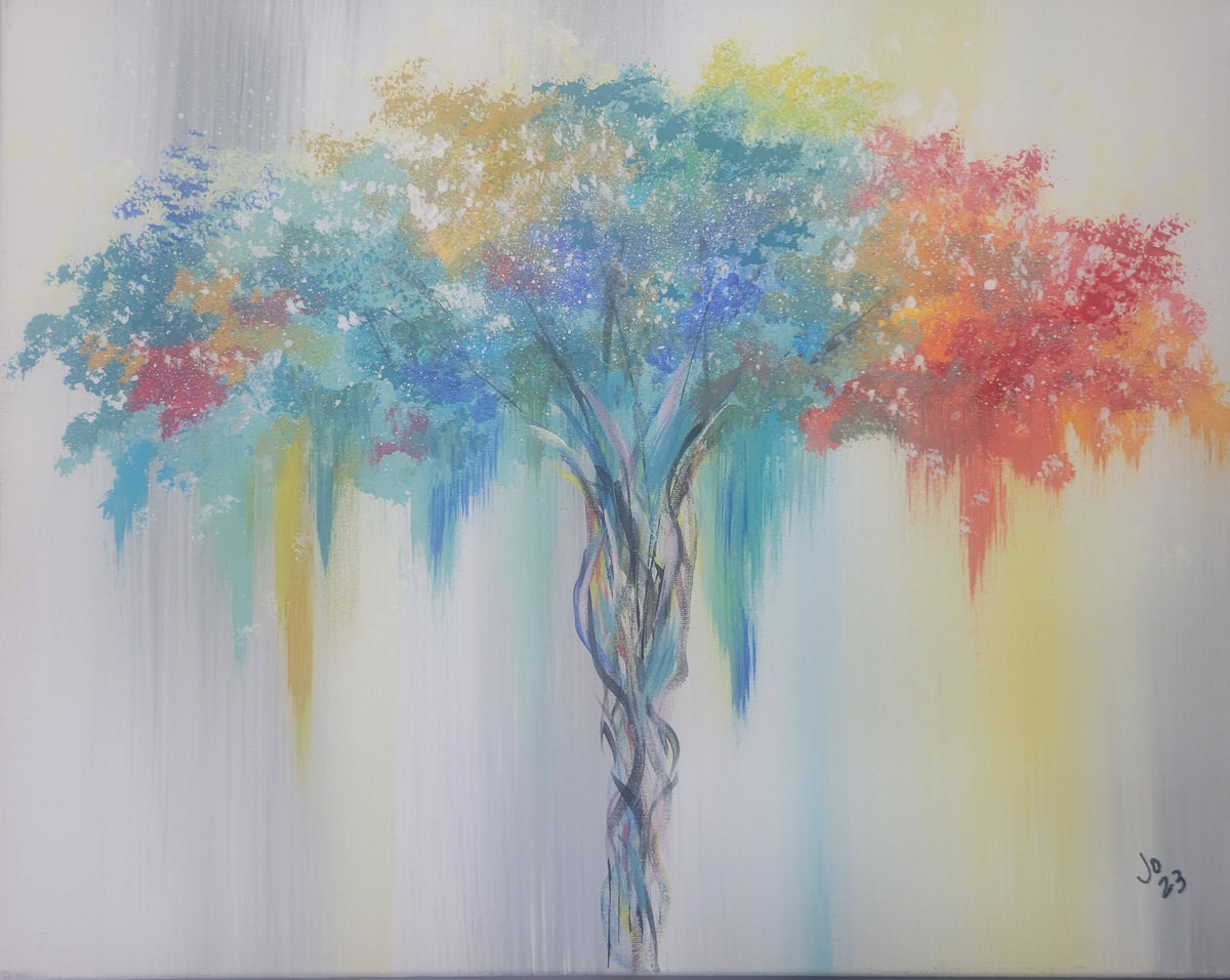 Diversitree