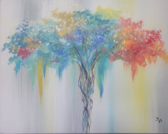 Diversitree